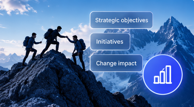DTO-use-cases-transform-better DTO-use-cases-transform-better