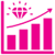 business-value