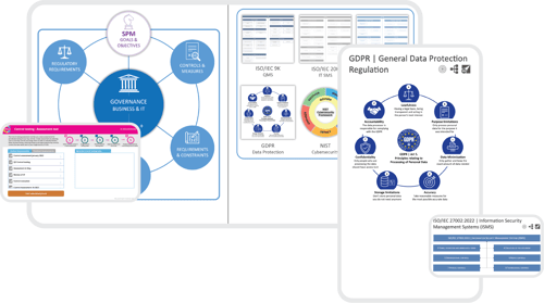 SCREENSHOT COLLECTION GRC