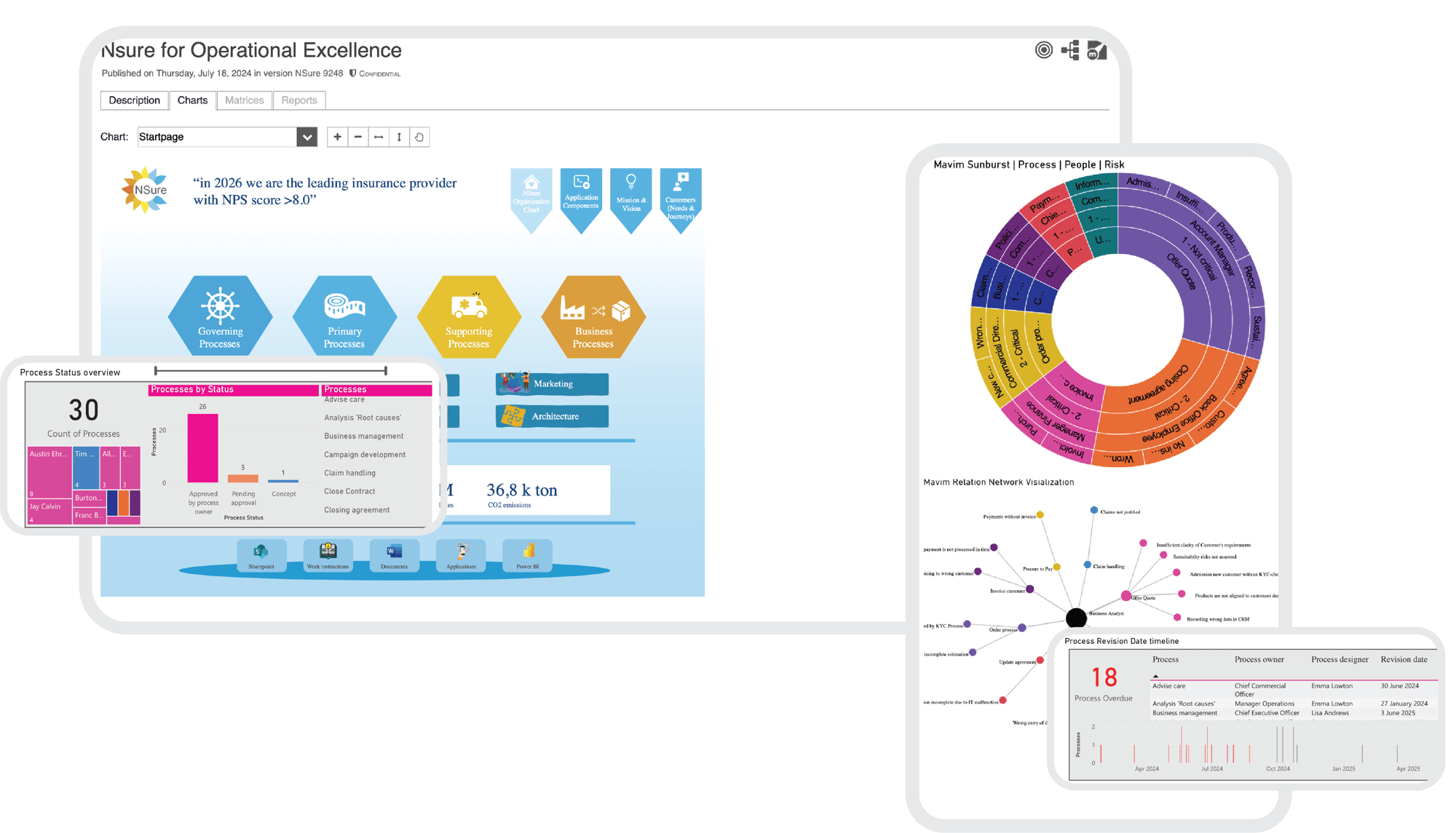 SCREENSHOT COLLECTION OPEX