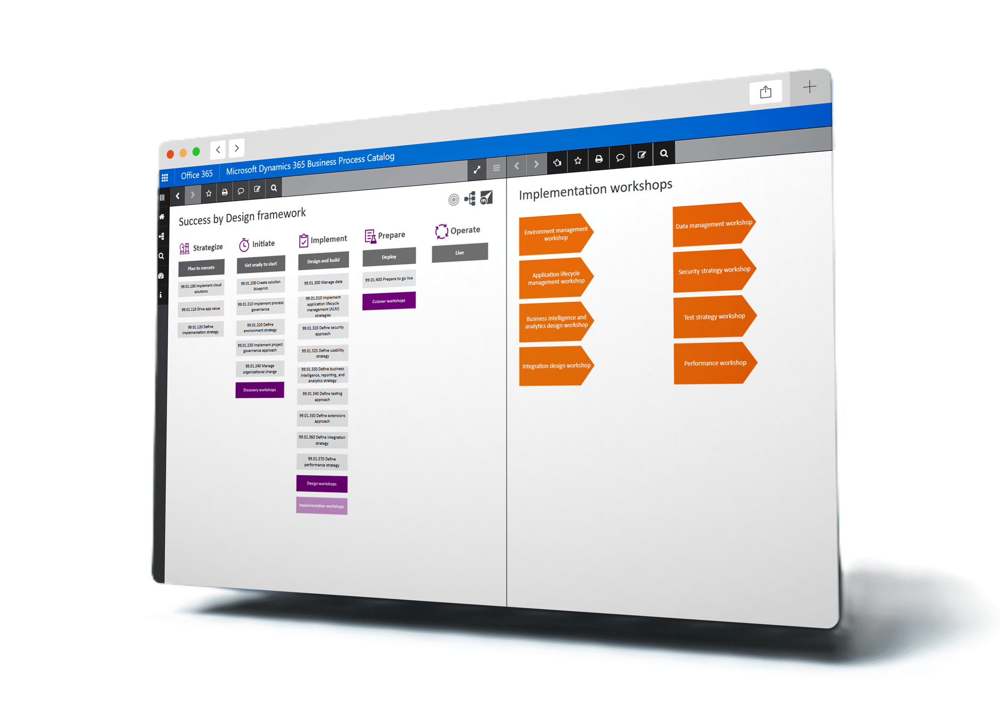 implementation workshops browser mockup implementation workshops browser mockup