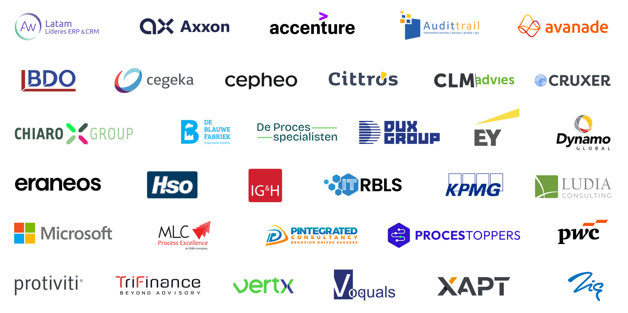 partners