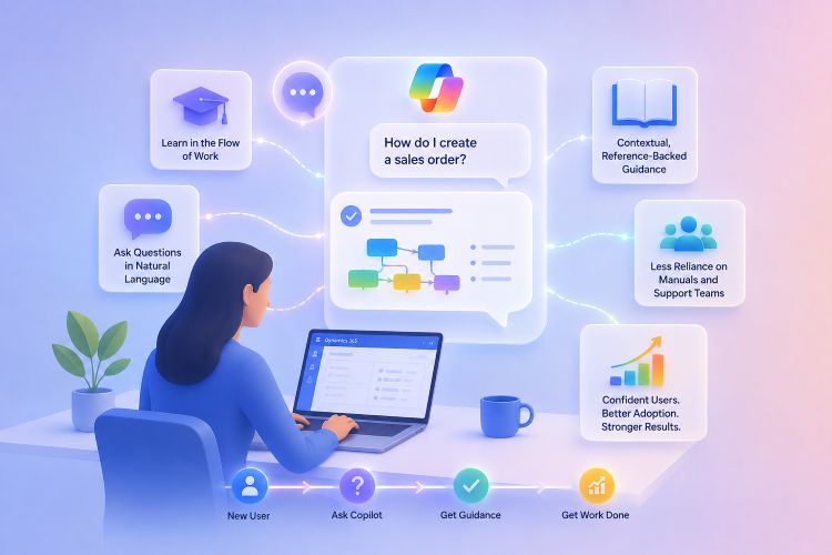 Copilot_Accelerate User Adoption