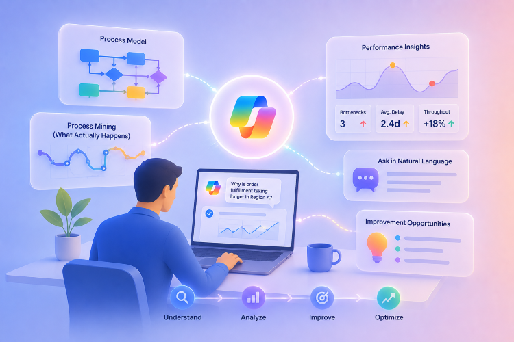 Copilot_Improve Process Performance