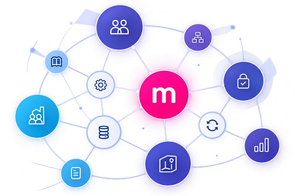 DTO-use-cases-challenges DTO-use-cases-challenges