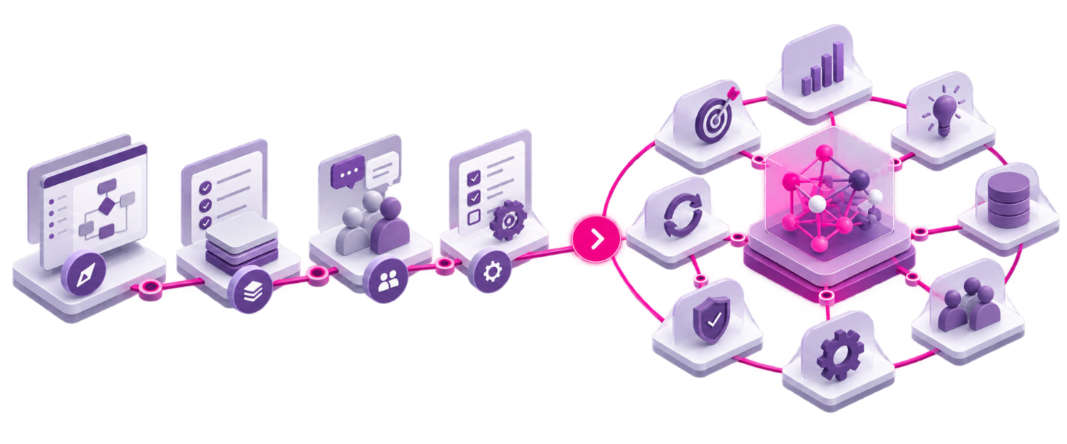 Isometrische flow naar AI-netwerkhub Isometrische flow naar AI-netwerkhub