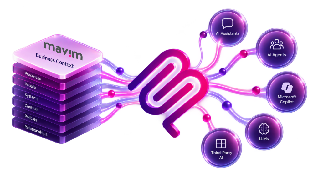 Neon AI-netwerk rond Mavim