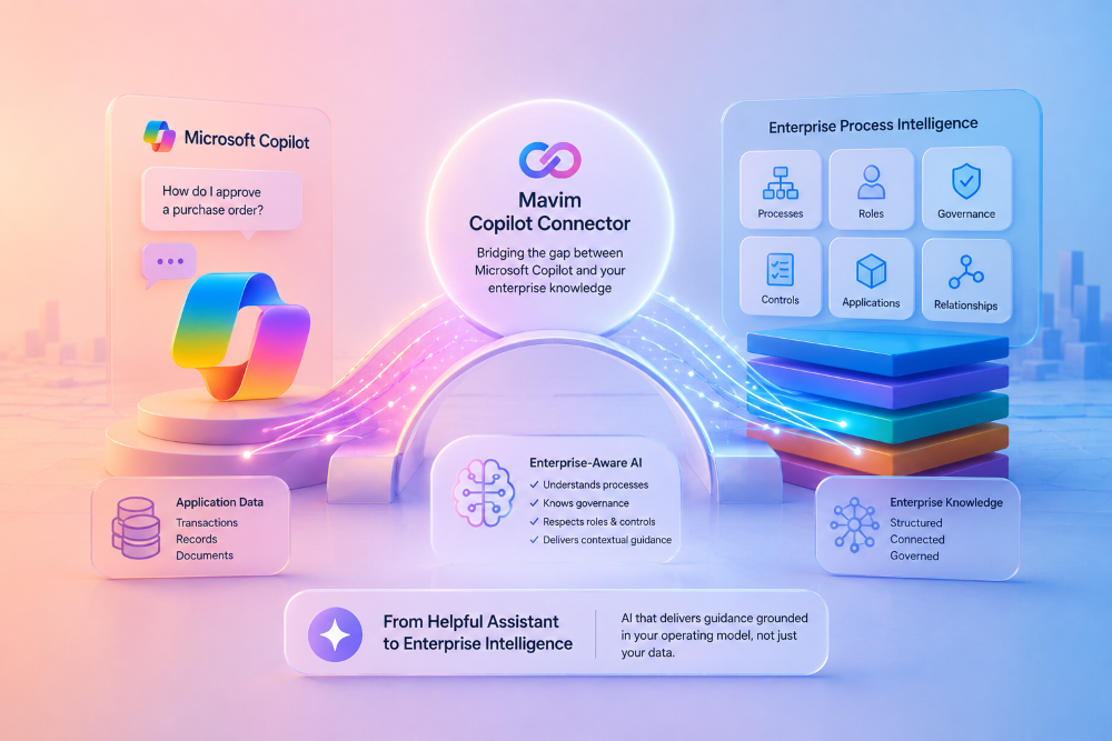 Van Copilot naar enterprise-intelligentie Van Copilot naar enterprise-intelligentie