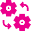 automation