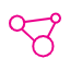 technology (2)