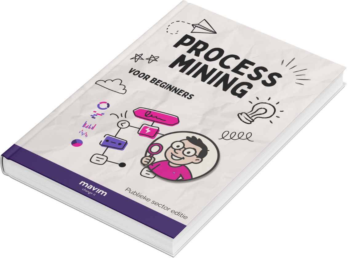 PM voor beginners thumb