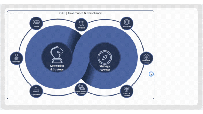 STRATEGY MAPPING GB STRATEGY MAPPING GB