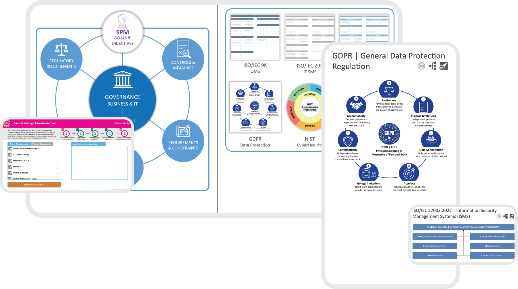SCREENSHOT COLLECTION GRC
