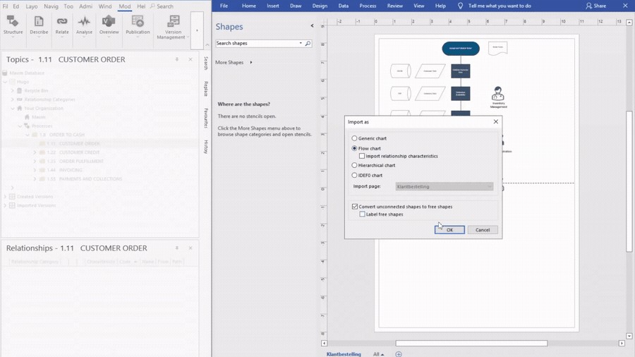 mavim-process-models-to-business-context