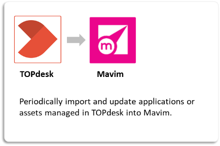 CMDB / IT Asset management to Mavim import and update