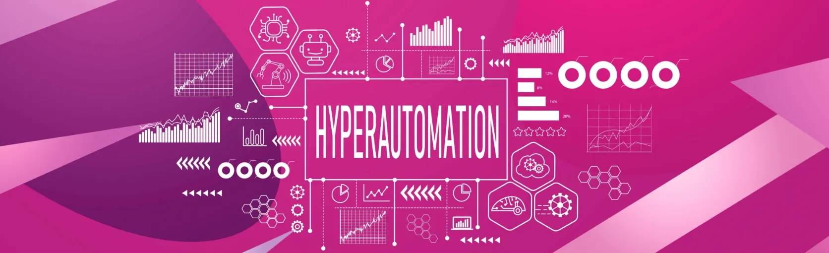 Hyperautomation is the No. 1 Trend for the Roaring Twenties: Gartner’s Top Ten Strategic Technology Trends 2020